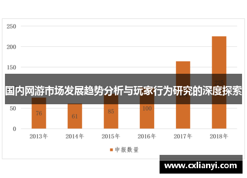 国内网游市场发展趋势分析与玩家行为研究的深度探索